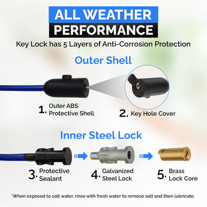 DocksLocks® gerades Anti-Diebstahl-Sicherheitskabel mit Schlüsselschloss (5', 10', 15', 20' oder 25')